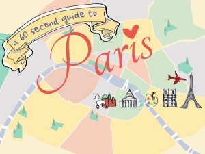 60 second guide to paris